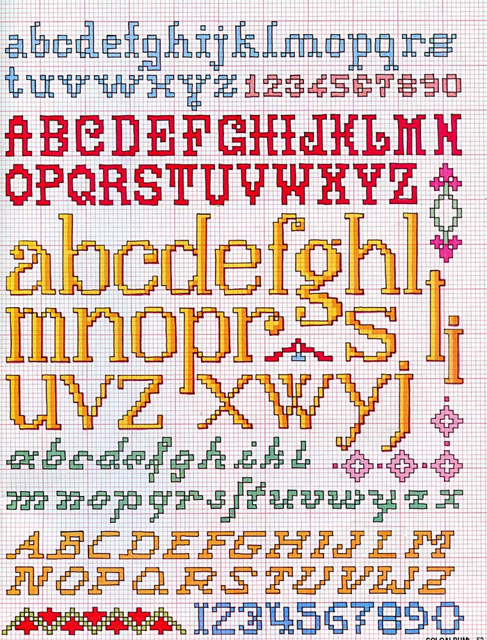 alfabeti maiuscoli e minuscoli stampatelli