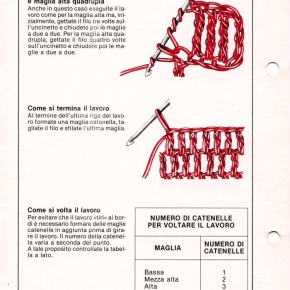 Scheda maglia alta tripla e quadrupla