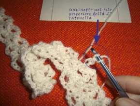 Filo posteriore della 2° catenella