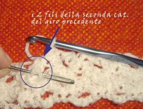 I due fili della catenella
