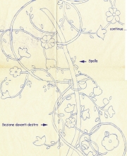 Schema dell'arabesco