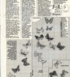 Legenda farfalle