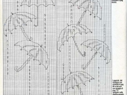 Schema ricamo ombrellini